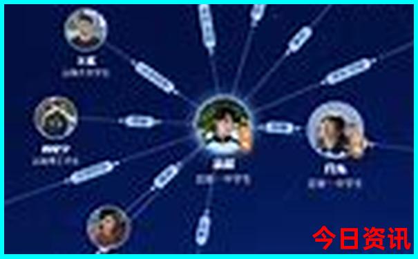 500公里左右的旅游景点